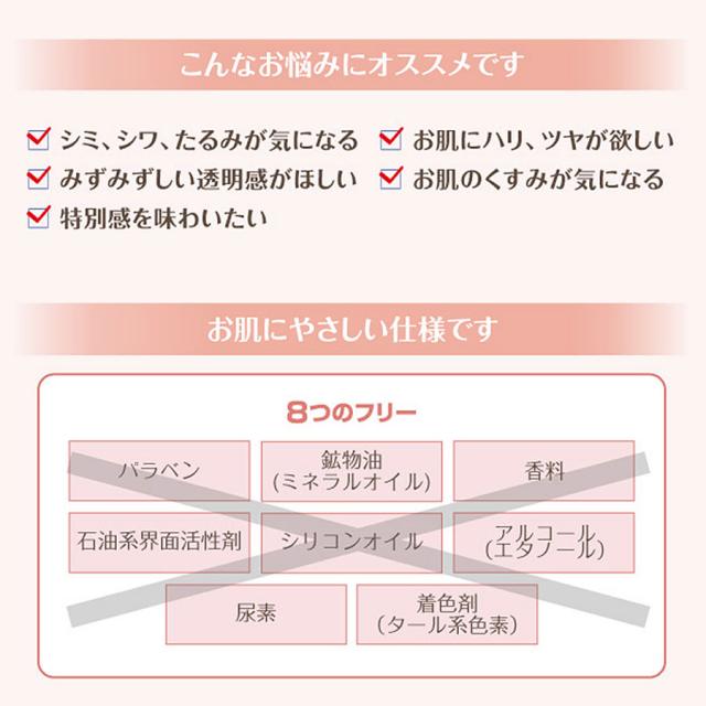 リポデルム ゴールデュアマスク 10回分のイメージ画像