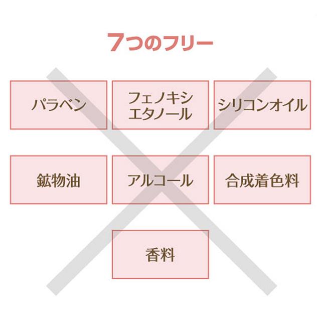 リポデルム ソニックジェル 500mlのイメージ画像
