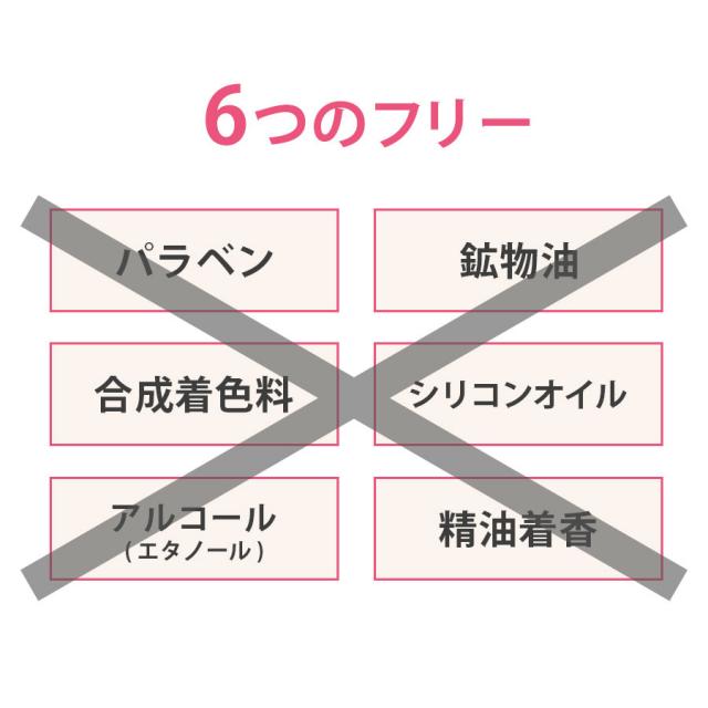 リポデルム デコレートパック コラーゲン 300gのイメージ画像