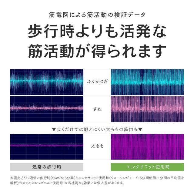 MYTREX(マイトレックス) エレクサフットのイメージ画像