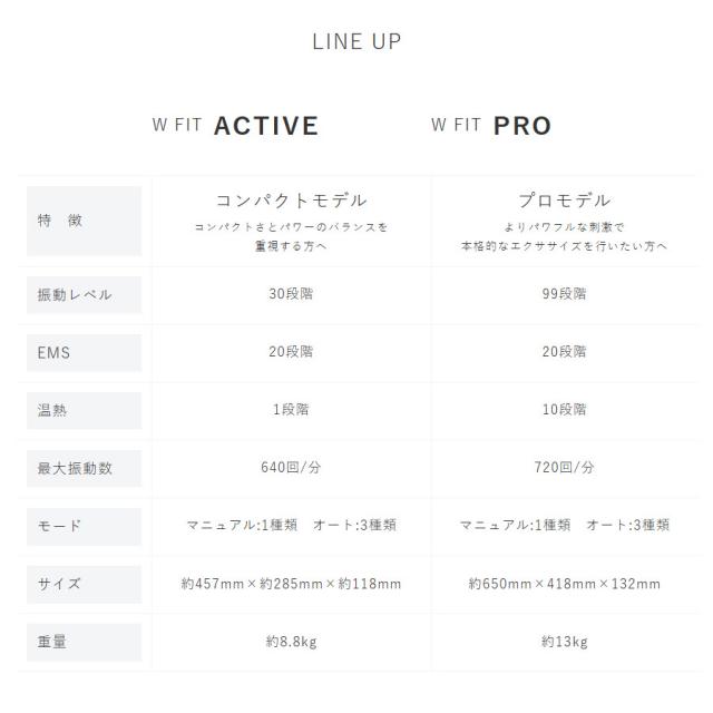 MYTREX(マイトレックス) ダブルフィットアクティブのイメージ画像