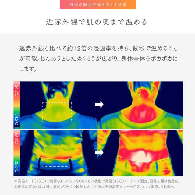 MYTREX(マイトレックス) コアウォーマーエアーのイメージ画像