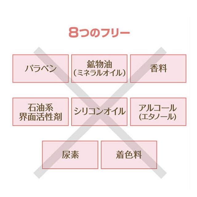 リポデルム リフレッシュローション 500mlのイメージ画像