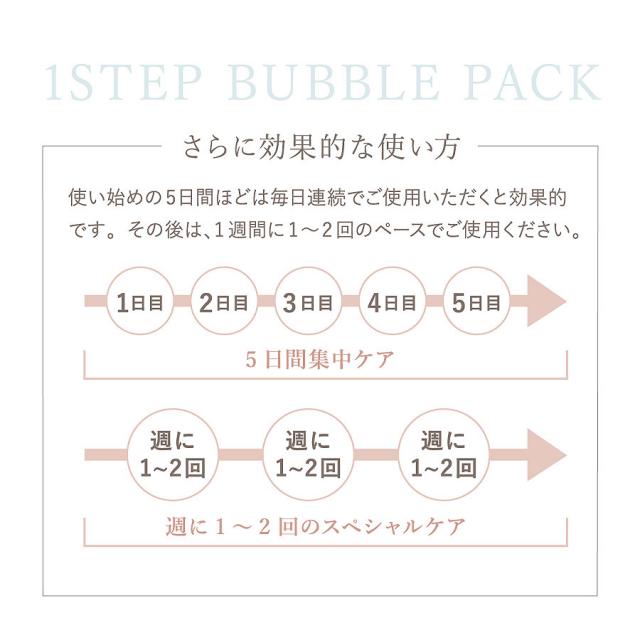 リポデルム ワンステップバブルパック 20包入のイメージ画像