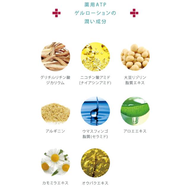 薬用ATP ゲルローション 200mlのイメージ画像