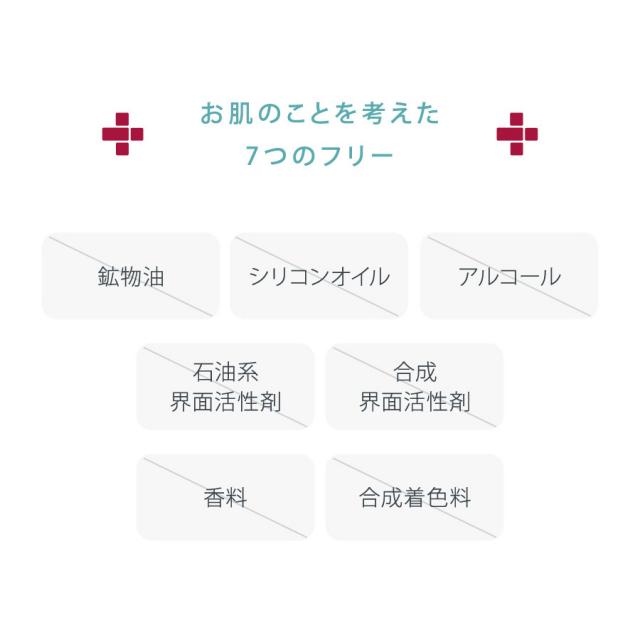 薬用ATP ゲルローション 200mlのイメージ画像