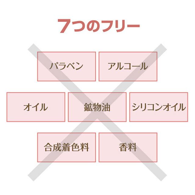 リポデルム アイメイクリムーバー 150mlのイメージ画像