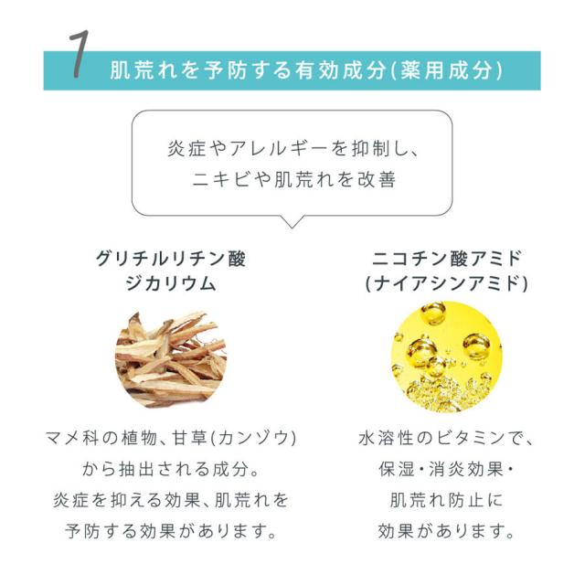 薬用ATP リピッドゲル (100g/200g)のイメージ画像