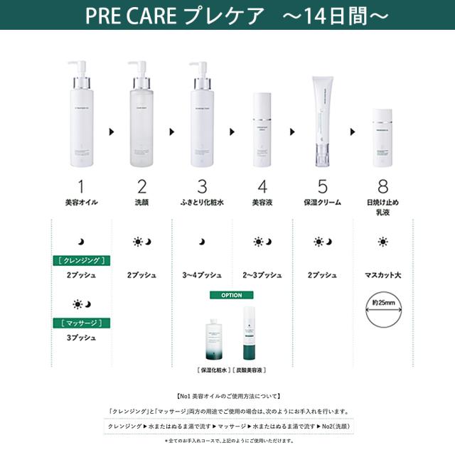 D.O.Cスキンケア お試しセットのイメージ画像