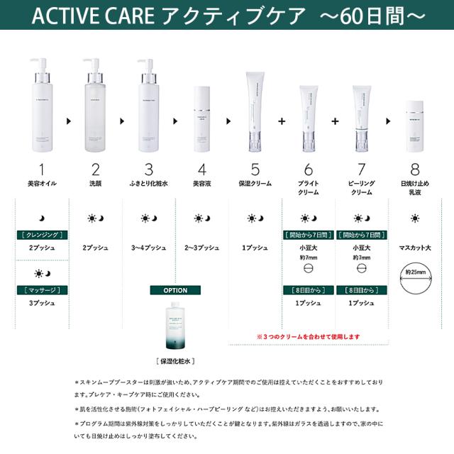 D.O.Cスキンケア お試しセットのイメージ画像