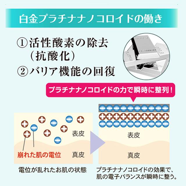 アクアゲル プラチナムゲルマスク 5包のイメージ画像