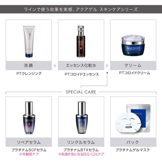 アクアゲル プラチナムゲルマスク 5包のイメージ画像