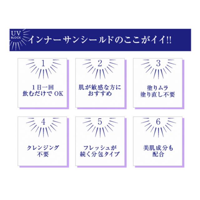 ラシンシア インナーサンシールド 30包のイメージ画像