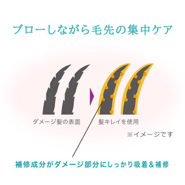 ラシンシア 髪きれいトリートメントミスト 200mlのイメージ画像