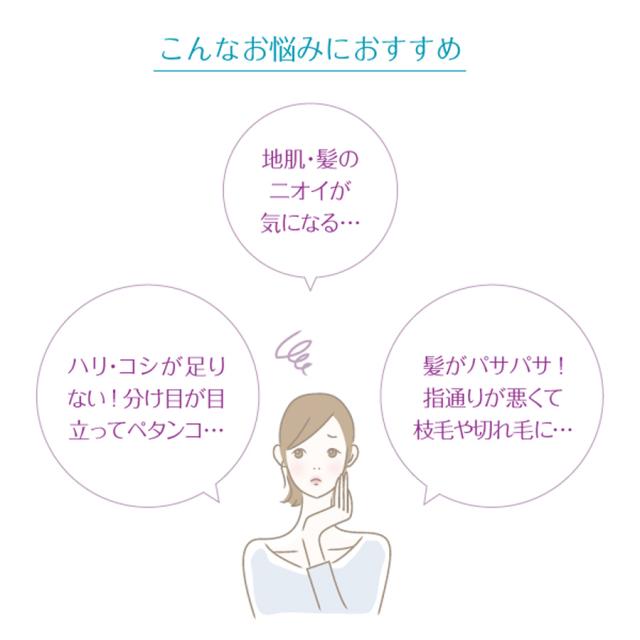 ラシンシア 髪きれいトリートメントミスト 200mlのイメージ画像