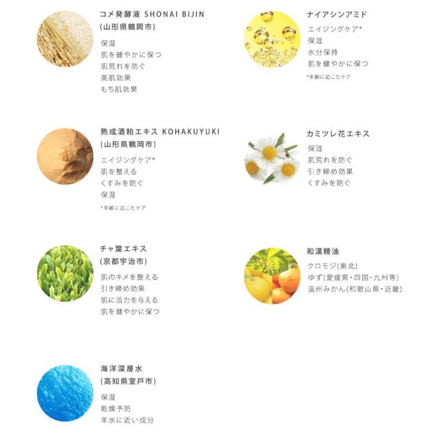 ラシンシア IN/OUT ローション 120ml / 250mlのイメージ画像