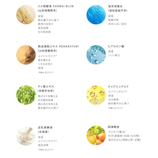 ラシンシア IN/OUT セラム 30ml / 60mlのイメージ画像