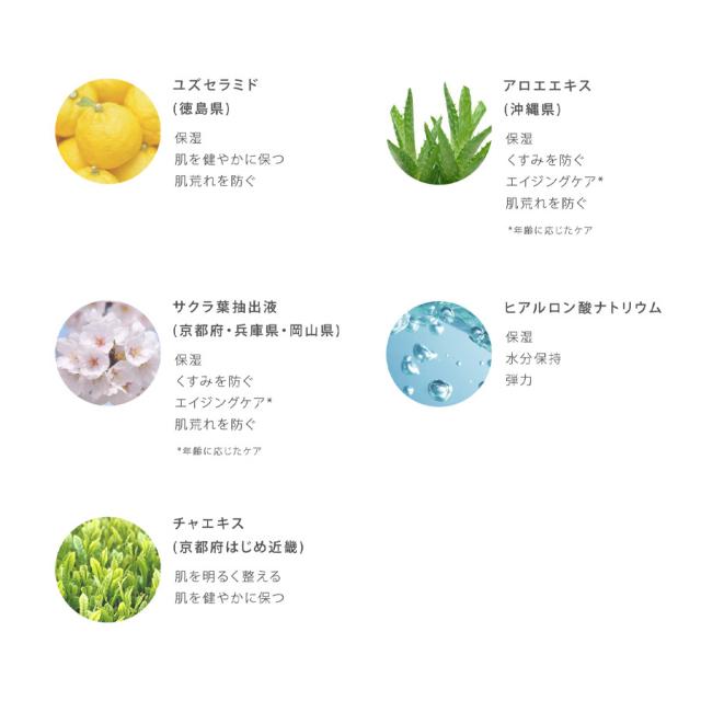 ラシンシア IN/OUT 薬用ソフトPL(ピーリング 50ml / 60mlのイメージ画像