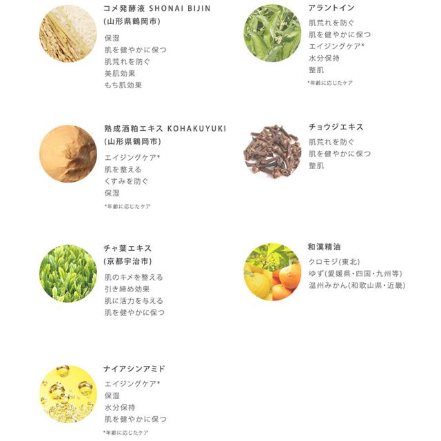 ラシンシア IN/OUT シートマスク 5包/10包のイメージ画像