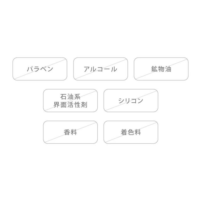 ラシンシア IN/OUT マッサージオイル 60mlのイメージ画像