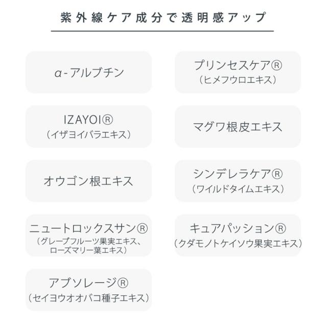 レッドデュア ホワイツエクス モイスチュア 150mlのイメージ画像
