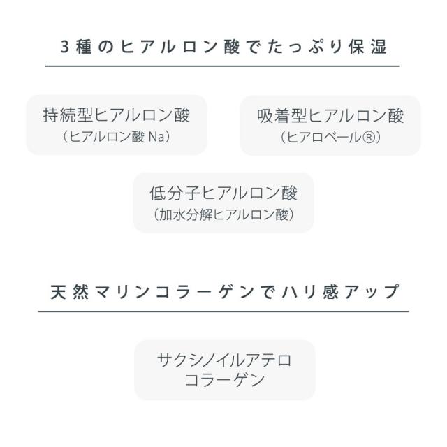 レッドデュア ホワイツエクス モイスチュア 150mlのイメージ画像