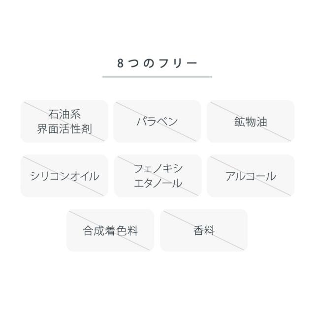 レッドデュア ホワイツエクス モイスチュア 150mlのイメージ画像