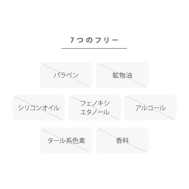 レッドデュア ホワイツエクス シートマスク 5包のイメージ画像