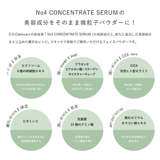 D.O.Cスキンケア コンセントレイトセラム フェイスパウダー 6個セット/パフのイメージ画像
