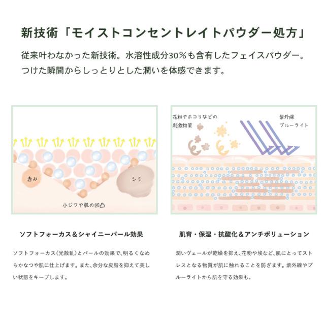 D.O.Cスキンケア コンセントレイトセラム フェイスパウダー 6個セット/パフのイメージ画像