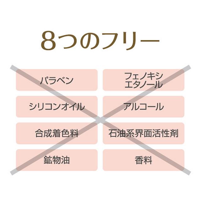 レッドデュアWH+ ローション 500mlのイメージ画像