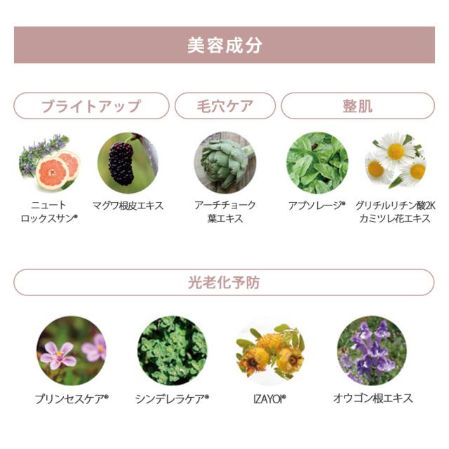 レッドデュア ホワイツエクス α-ホワイトセラム 3ml×15本のイメージ画像