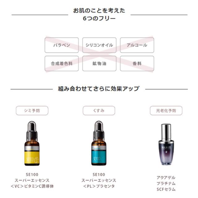 レッドデュア ホワイツエクス α-ホワイトセラム 3ml×15本のイメージ画像