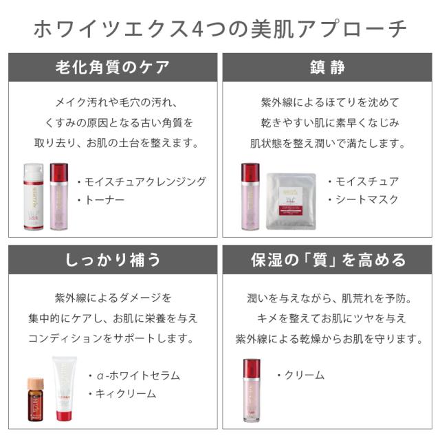 レッドデュア ホワイツエクス キィクリーム 30gのイメージ画像