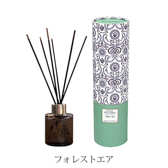 ミネラリア アロマディフューザー 100ml 全6種のイメージ画像