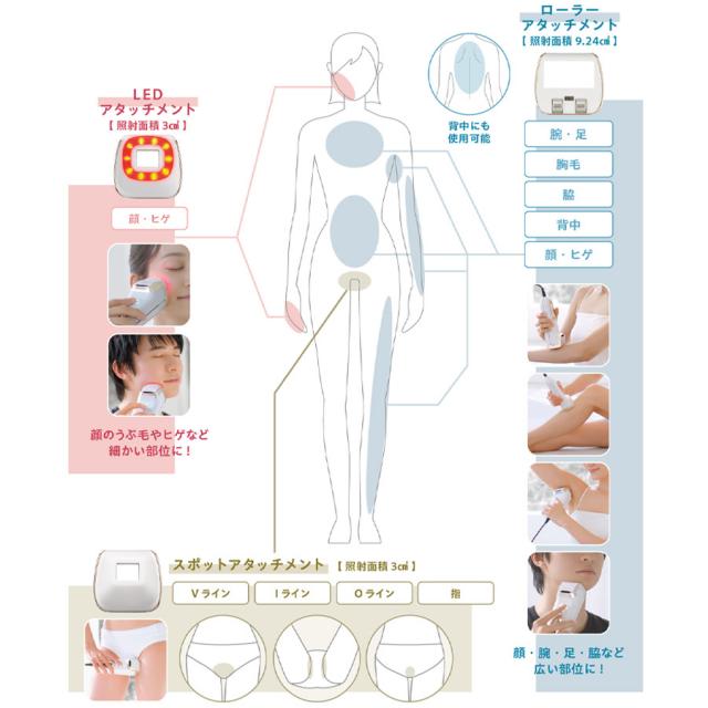 ヤーマン レイボーテ クールプロのイメージ画像