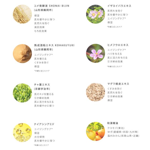 ラシンシア IN/OUT デイヴェールUV 40mlのイメージ画像