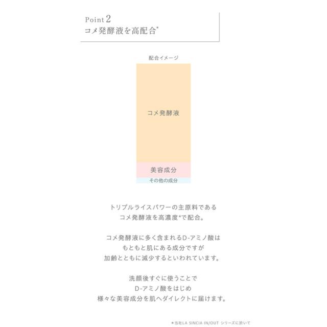 ラシンシア IN/OUT ブースター 30mlのイメージ画像