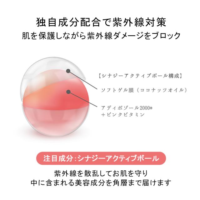 スピケア V3 ボディプロテクション サンスクリーンのイメージ画像