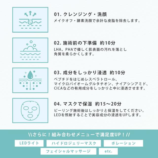 ラミネーションピール キットのイメージ画像