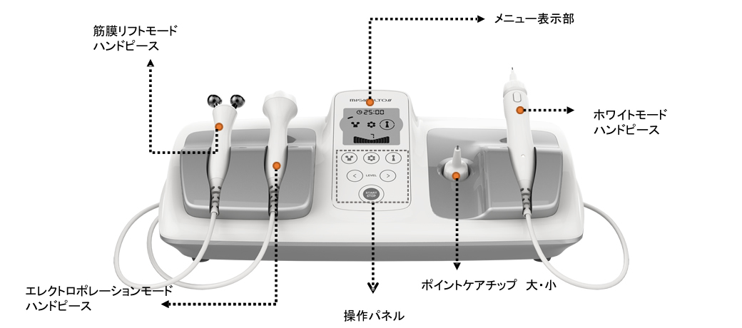 ミシレルトⅡ  シミケア　ホワイトチップ大