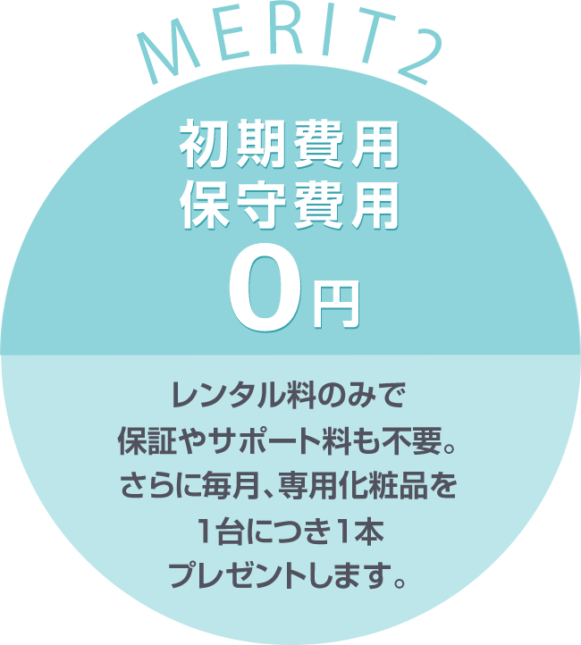 メリット2 初期費用・保守費用0円