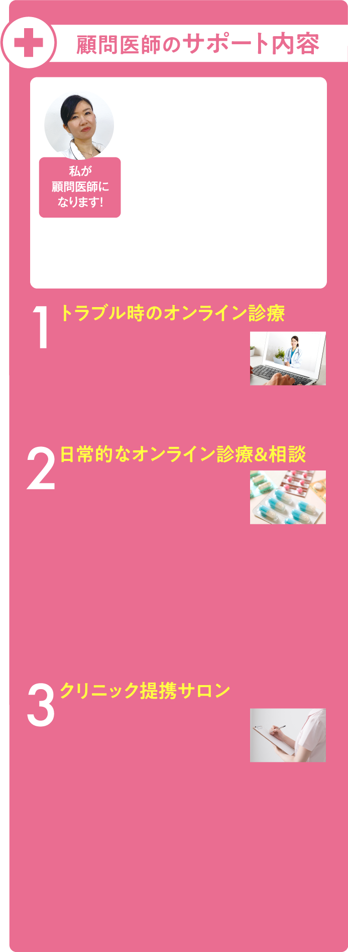 顧問医師のサポート内容