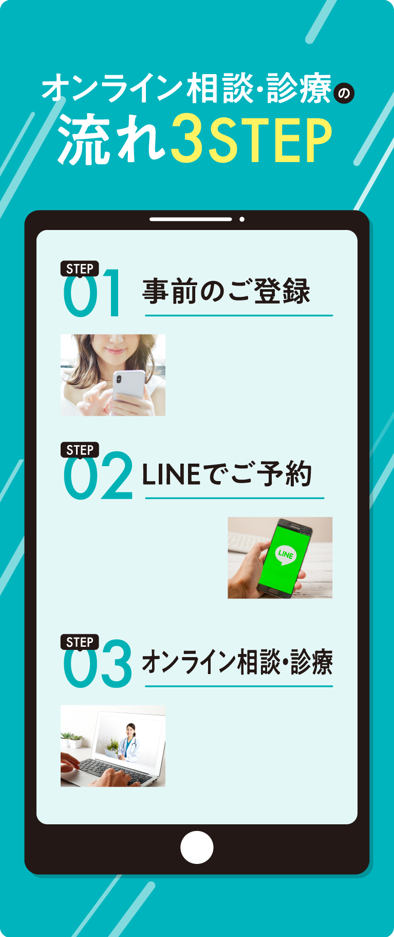 オンライン相談・診療流れ3STEP